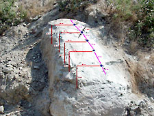 Boulder Hole Pattern